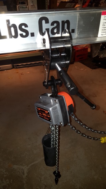 access cover tools